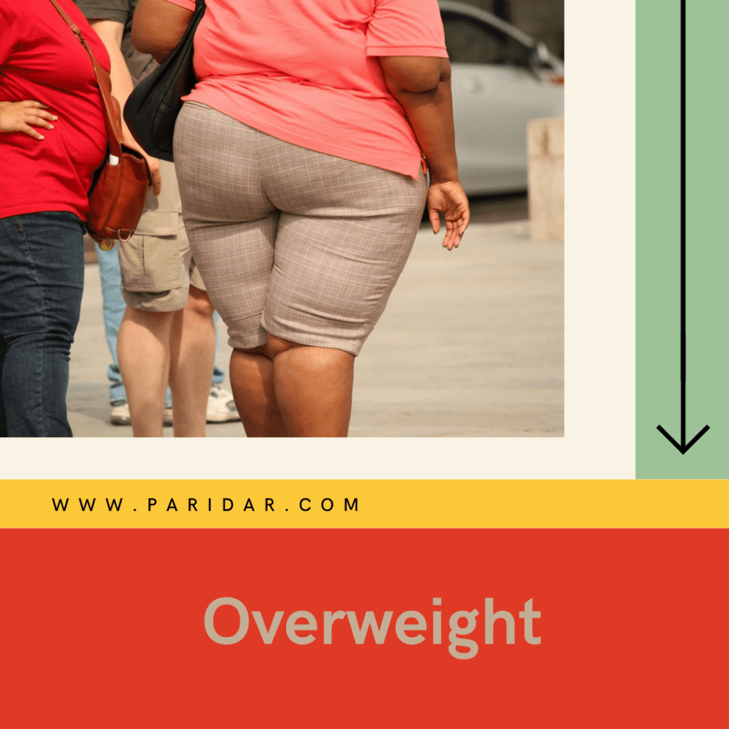 Overweight